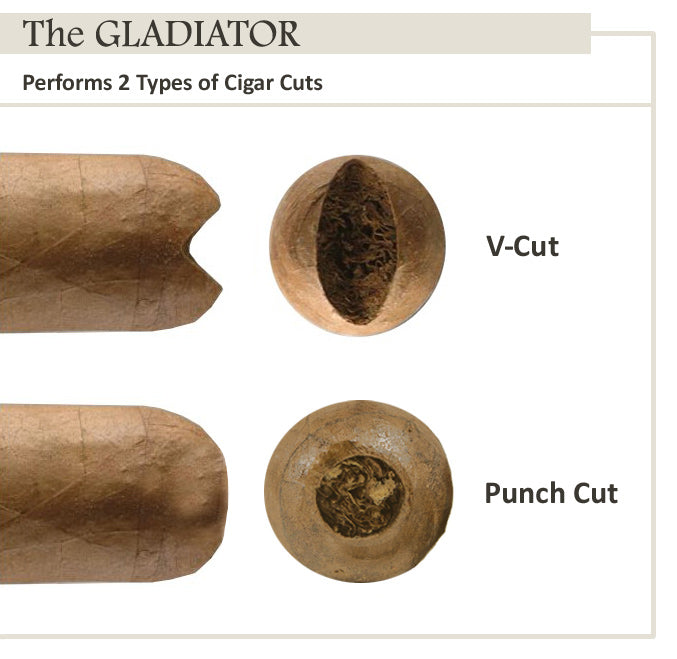 Gladiator V-Cut & Punch Cutter.